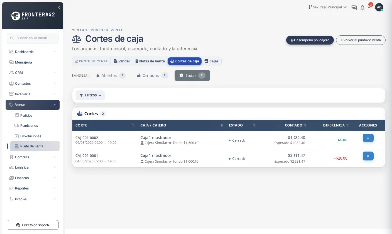 Lista de cortes de caja con el efectivo contado, el esperado y la diferencia de cada turno