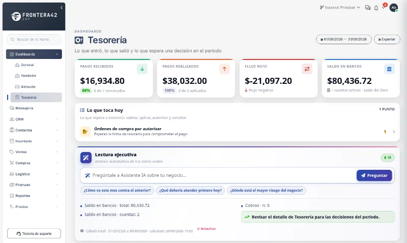 Tablero de tesorería con pagos recibidos, pagos realizados, flujo neto, saldo en bancos y lo que toca hoy